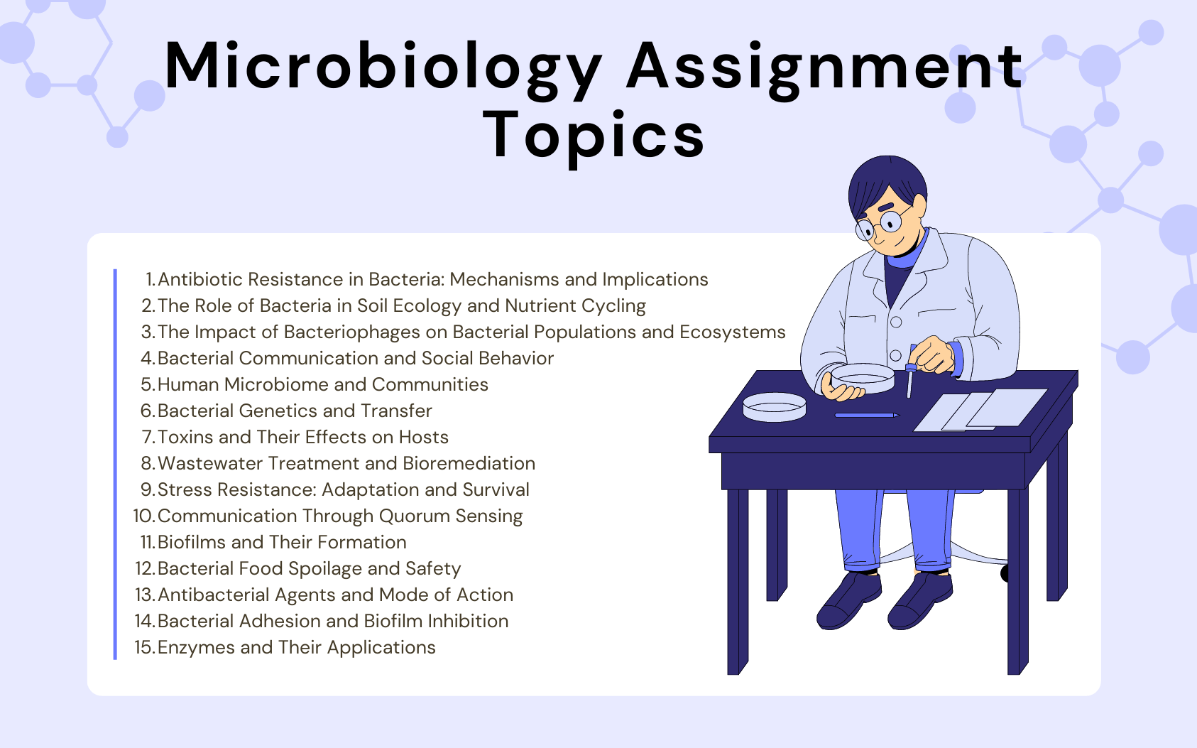 Microbiology-assignment-help