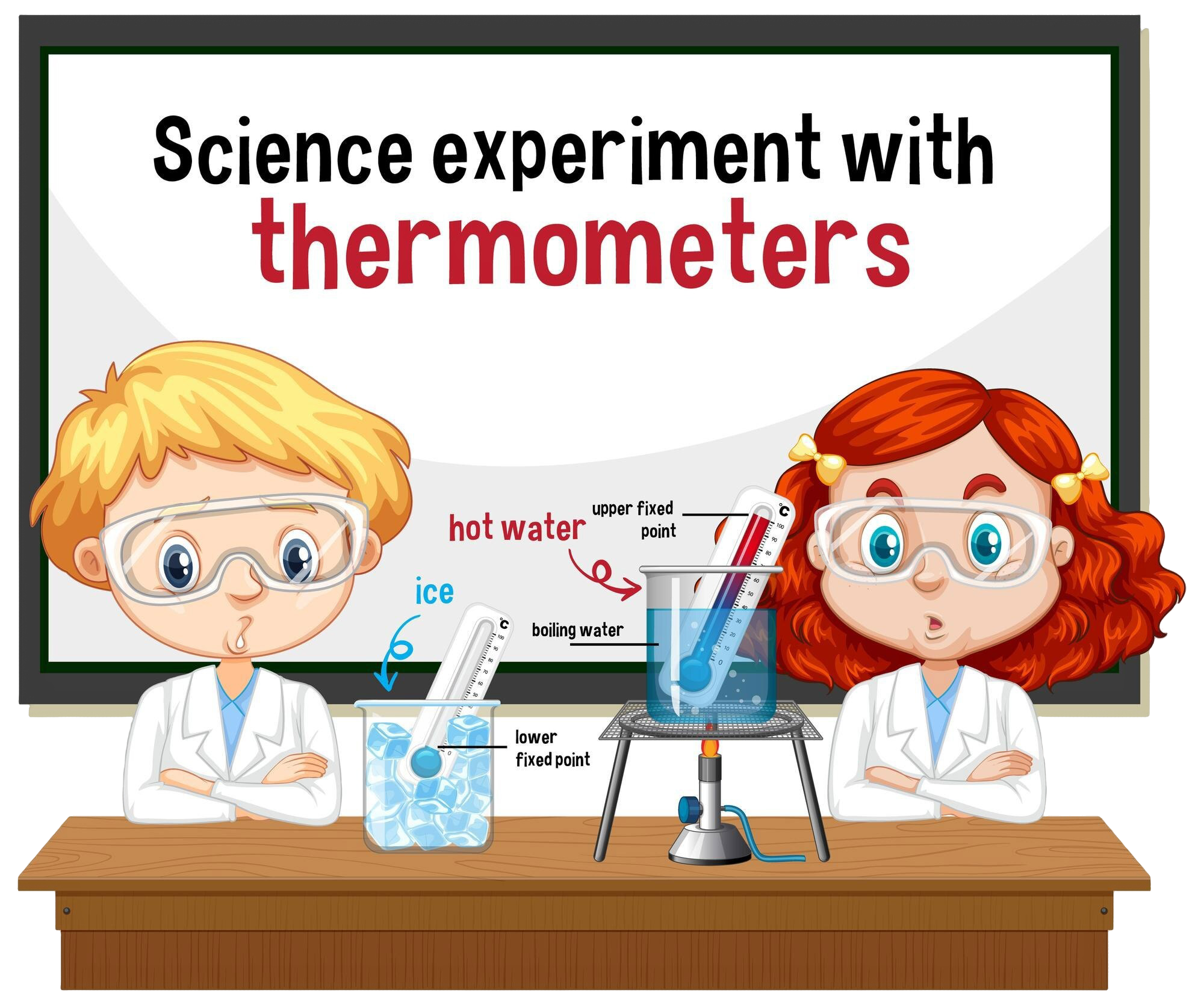 THERMODYNAMICS-ASSIGNMENT